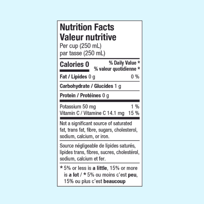 Nutritional Facts Table. Per cup (250 mL) 0 calories, 0 g fat, 1 g carbohydrates, 0 g protein, 50 mg potassium, 14.1 mg Vitamin C