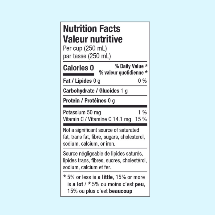 Nutritional Facts Table. Per cup (250 mL) 0 calories, 0 g fat, 1 g carbohydrates, 0 g protein, 50 mg potassium, 14.1 mg Vitamin C 