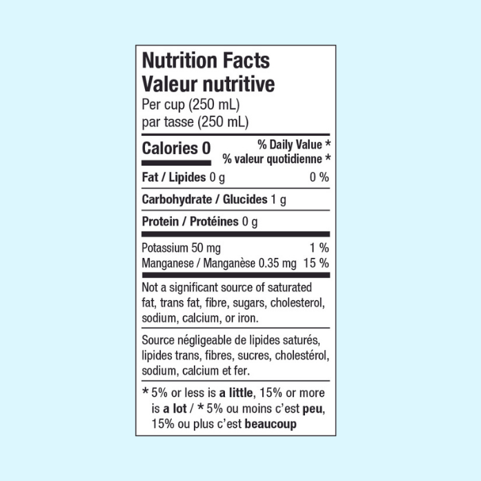 Nutritional Facts Table. Per cup (250 mL) 0 calories, 0 g fat, 1 g carbohydrates, 0 g protein, 50 mg potassium, 0.35 mg manganese