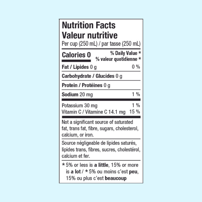 Nutritional Facts Table. Per cup (250 mL) 0 calories, 0 g fat, 1 g carbohydrates, 0 g protein, 30 mg potassium, 14.1 mg Vitamin C