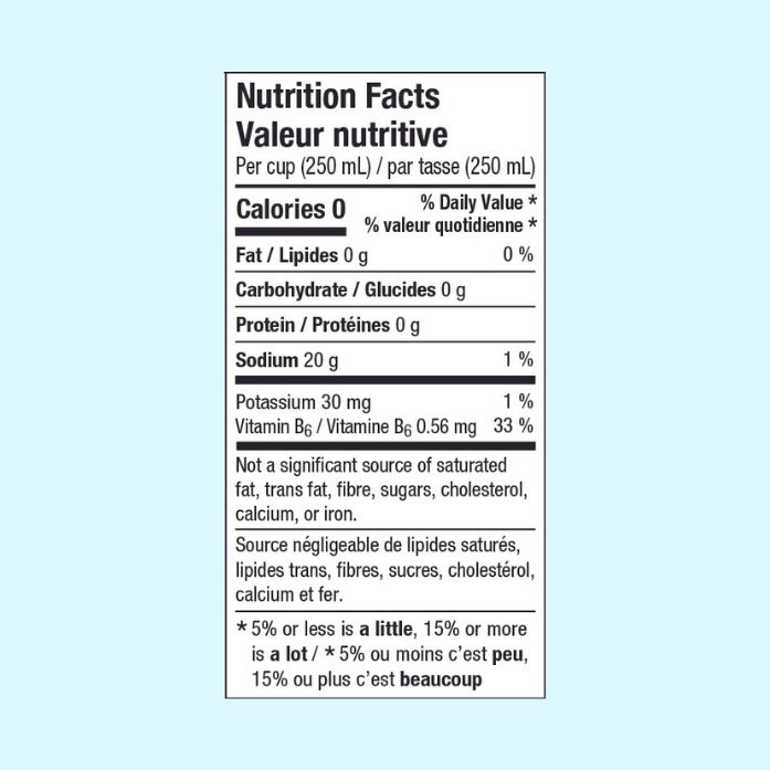 Nutritional Facts Table. Per cup (250 mL) 0 calories, 0 g fat, 1 g carbohydrates, 0 g protein, 30 mg potassium, 0.56 mg Vitamin B6