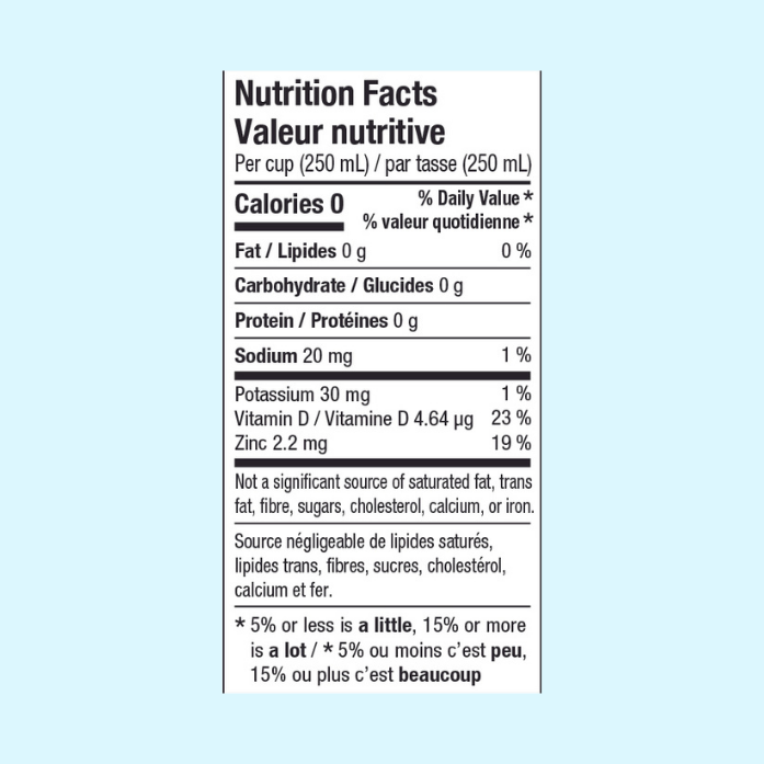 Nutritional Facts Table. Per cup (250 mL) 0 calories, 0 g fat, 1 g carbohydrates, 0 g protein, 30 mg potassium, 4.64 ug Vitamin D, 2.2 mg Zinc
