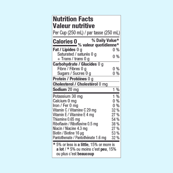 Nutritional Facts Table. Per cup (250 mL) 0 calories, 0 g fat, 1 g carbohydrates, 0 g protein, 30 mg potassium, 29 mg Vitamin C, 4 mg Vitamin E, 0.65 mg Thiamine, 0.5 mg Riboflavin, 4.3 mg Niacin, 16 ug Biotin, 1.6 mg Pantothenate 