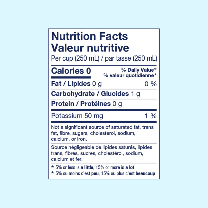 Nutritional Facts Table. Per cup (250 mL) 0 calories, 0 g fat, 1 g carbohydrates, 0 g protein, 50 mg potassium