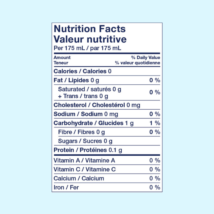 Nutritional Facts Table. Per 175 mL 0 calories, 0 g fat, 1 g carbohydrates, 0 g fibre, 0 g sugar 0.1 g protein
